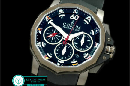 CORUM