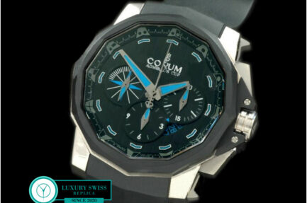 CORUM