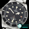 TUDOR PELAGOS